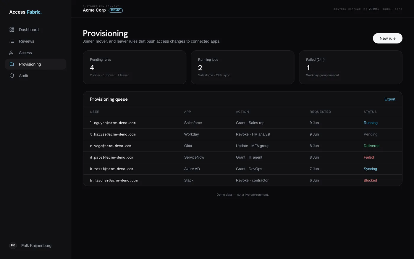 Access Fabric provisioning screen
